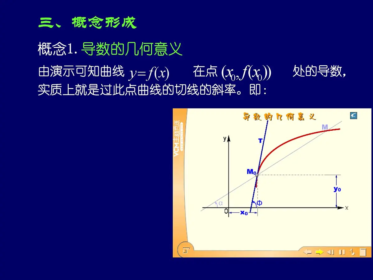 人教课标B版高中数学选修1-1 3-3-3《导数的实际应用》 教学课件第6页