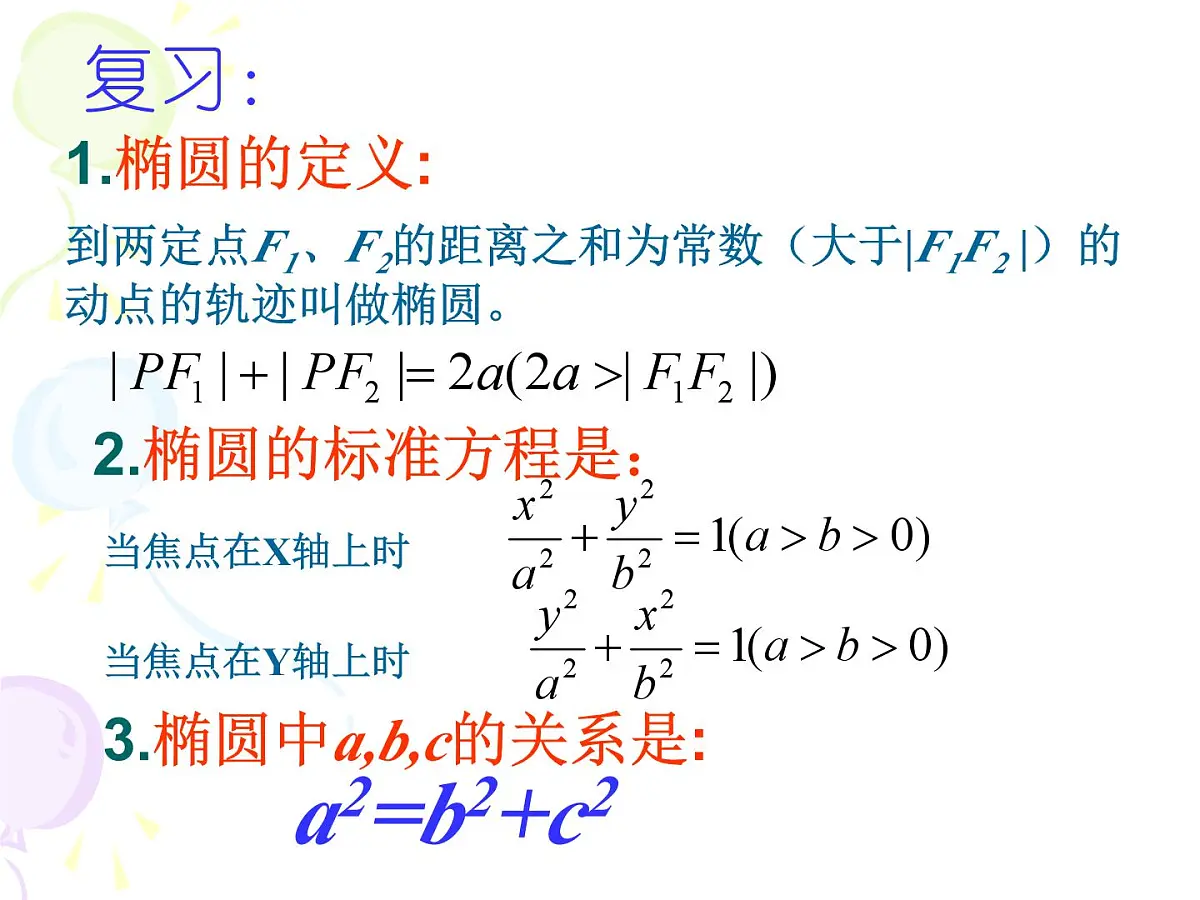 人教课标B版高中数学选修2-1 2-2-2《椭圆的几何性质》 教学课件第2页