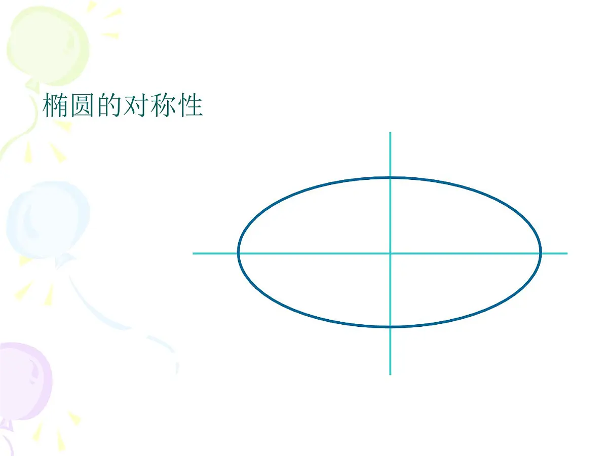 人教课标B版高中数学选修2-1 2-2-2《椭圆的几何性质》 教学课件第6页