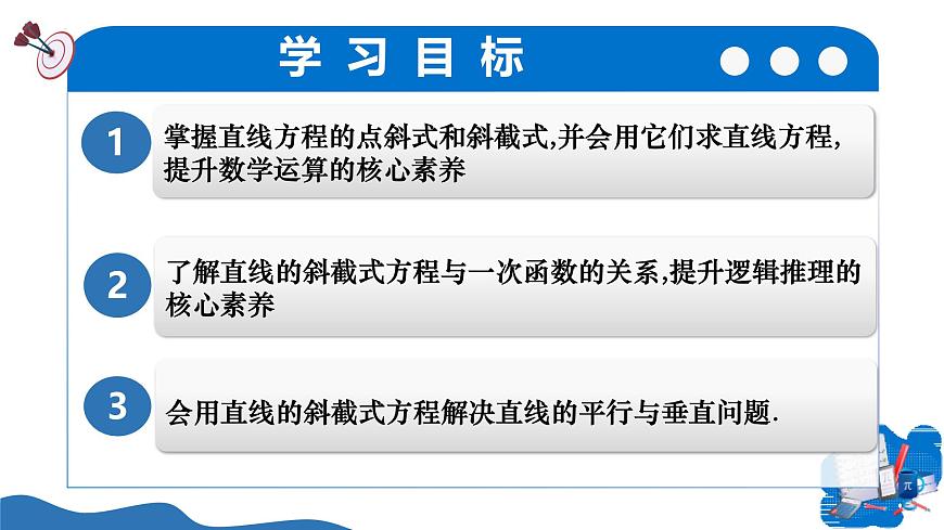 2.2.1 直线的点斜式方程（培优教学课件）-2025-2026学年高中数学选择性必修第一册（人教A版2019）第3页