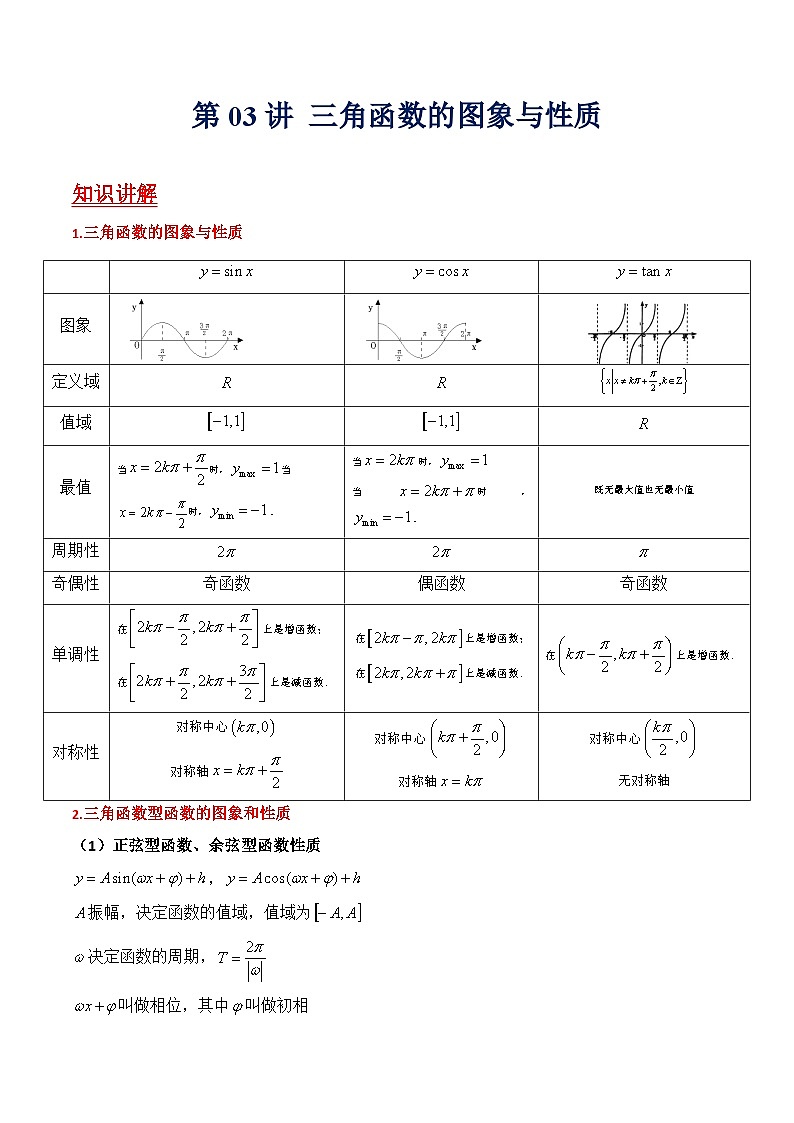 第03讲 三角函数的图象与性质（学生版）第1页
