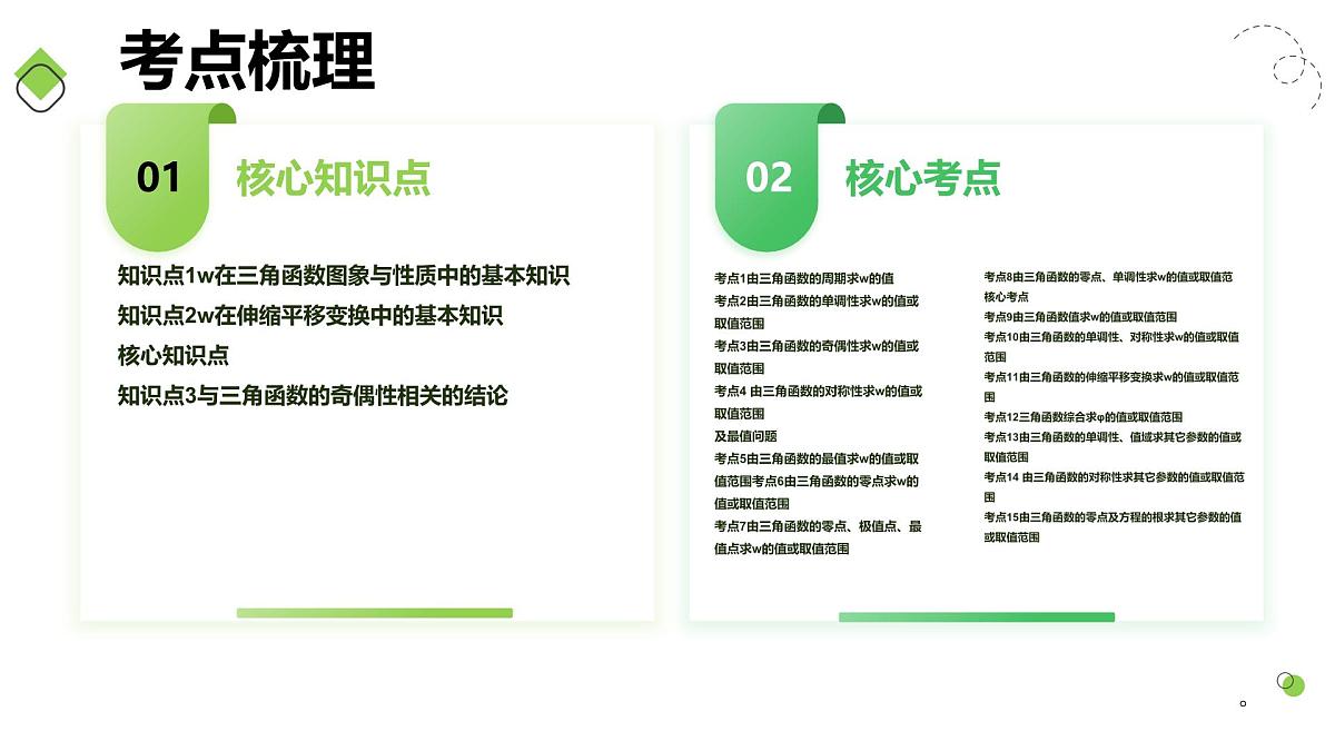 第05讲 ω、φ等参数的取值范围及最值问题（高阶拓展）（教师版）第3页
