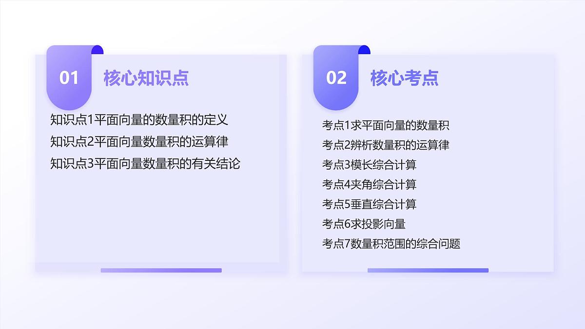 第02讲 平面向量的数量积（教师版）第3页