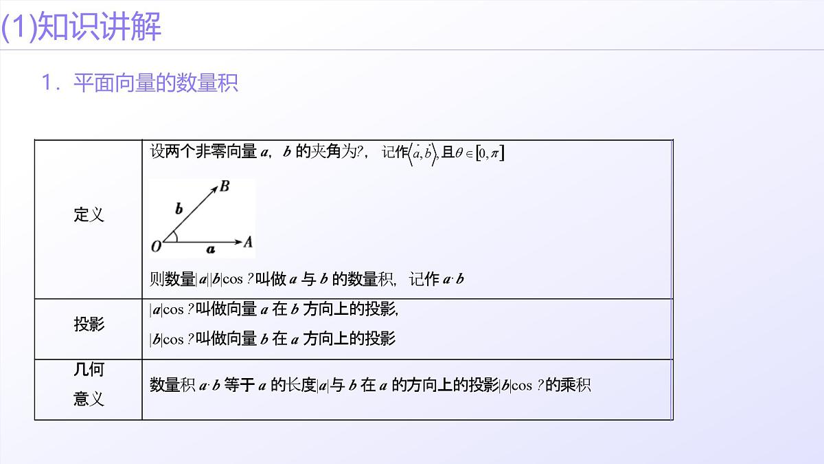 第02讲 平面向量的数量积（教师版）第5页