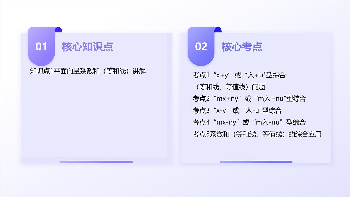 第04讲 平面向量系数和（等和线、等值线）问题（高阶拓展、竞赛适用）（教师版）第3页