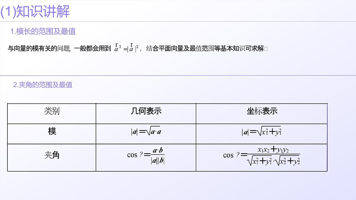 第06讲 平面向量中的范围与最值问题（高阶拓展、竞赛适用）（教师版）第5页
