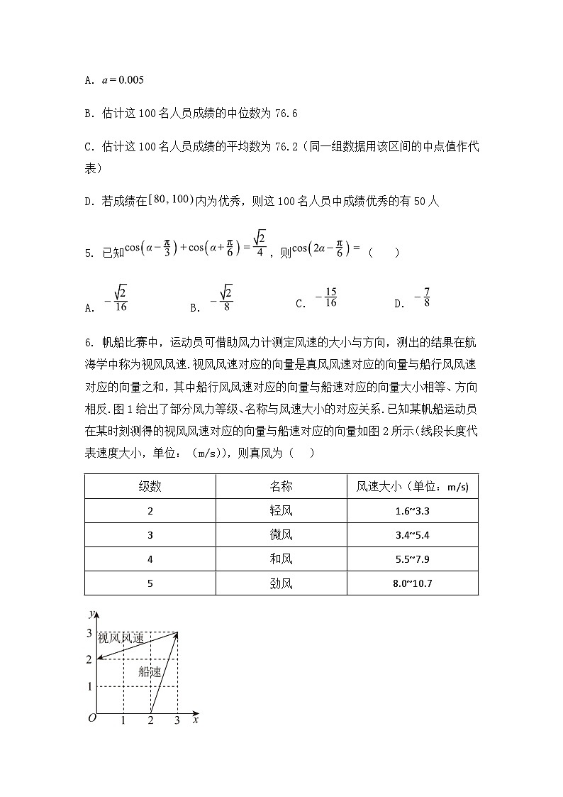 江苏省连云港市东海县2024-2025学年高一下学期6月期末学业质量检测数学试题（含答案解析）第2页