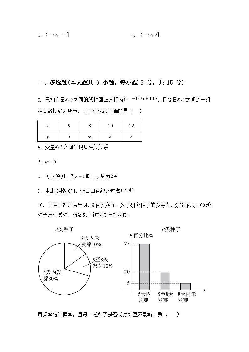 广东省清远市阳山县南阳中学2024-2025学年高二下学期第二次月考数学试题（含答案解析）第3页
