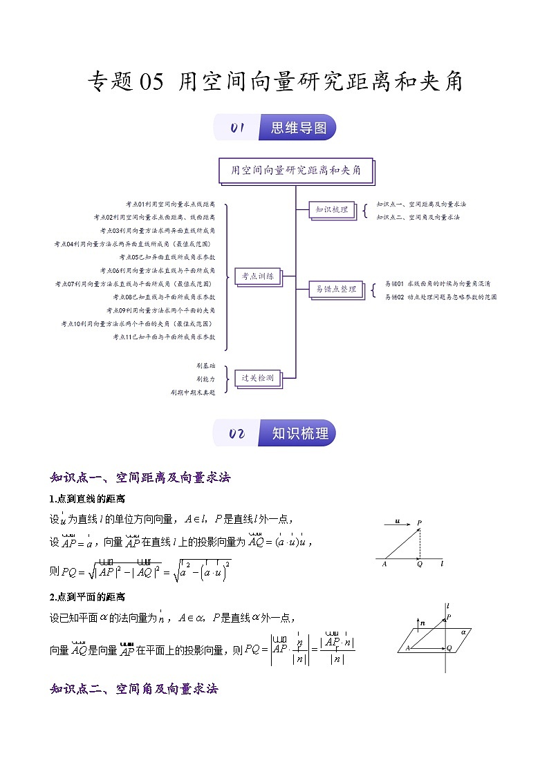 专题05 用空间向量研究距离和夹角（2知识点+11考点+2易错点）（解析版）第1页