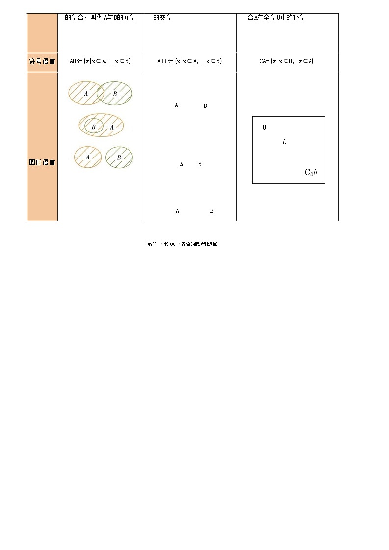 《提分宝典》数学（学生版）(370页）              【高考数学】【提分宝典】2026高考数学《提分宝典》（完整版）第2页