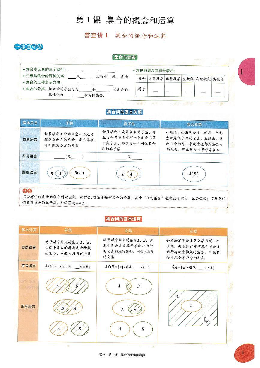 《提分宝典》数学（学生版）(370页）              【高考数学】【提分宝典】2026高考数学《提分宝典》（完整版）第1页