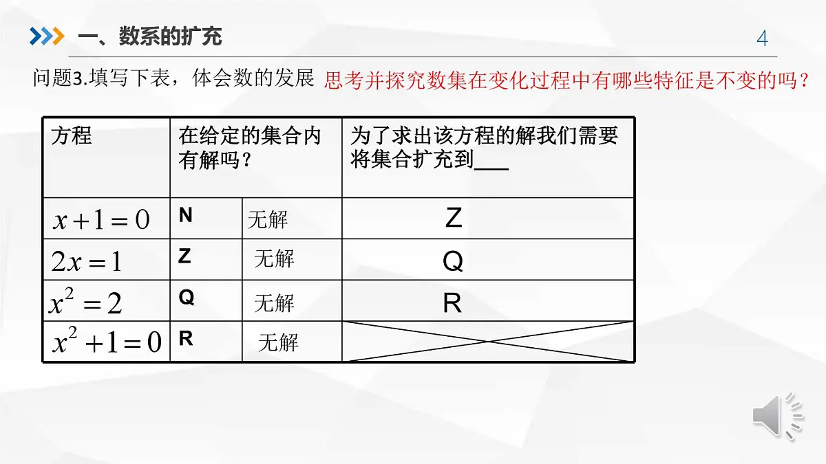 高中数学人教A版必修2 7.1数系的扩充和复数的概念课件第4页