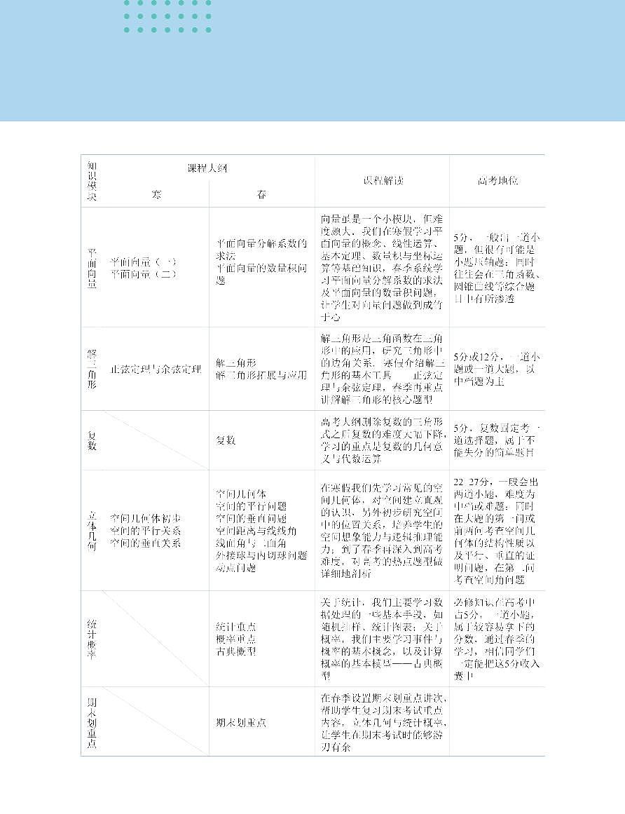 学而思高中新教材秋季高一寒假数学讲义第3页