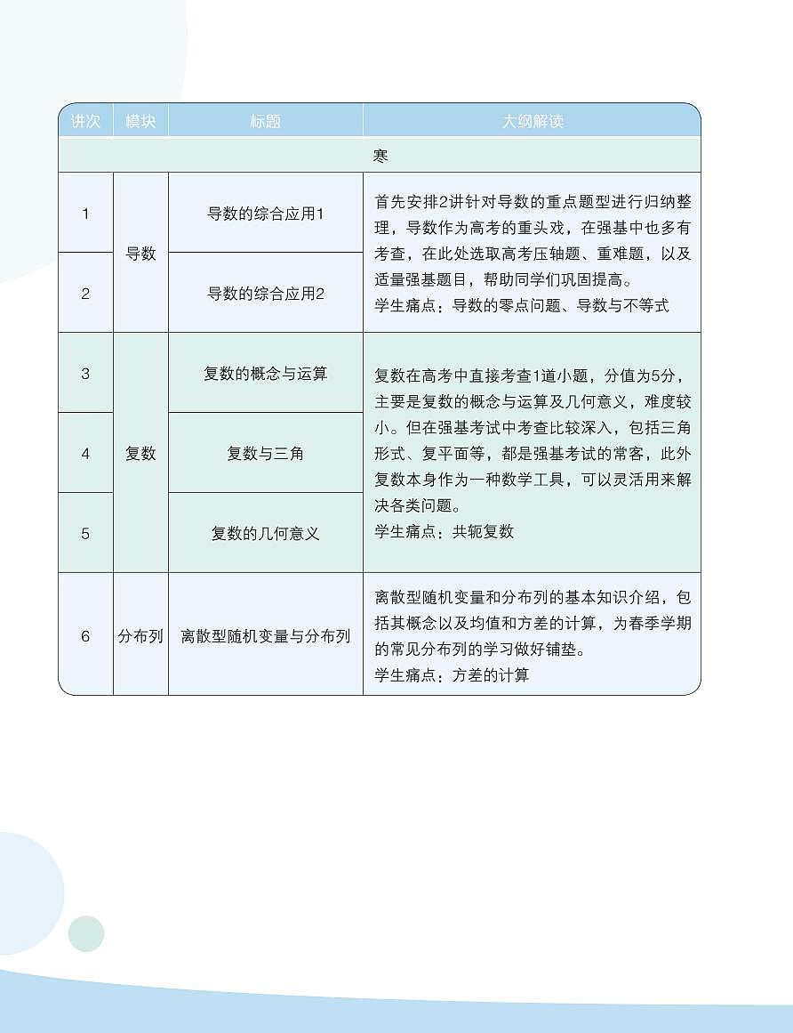 学而思高中新教材高二寒假数学讲义第3页