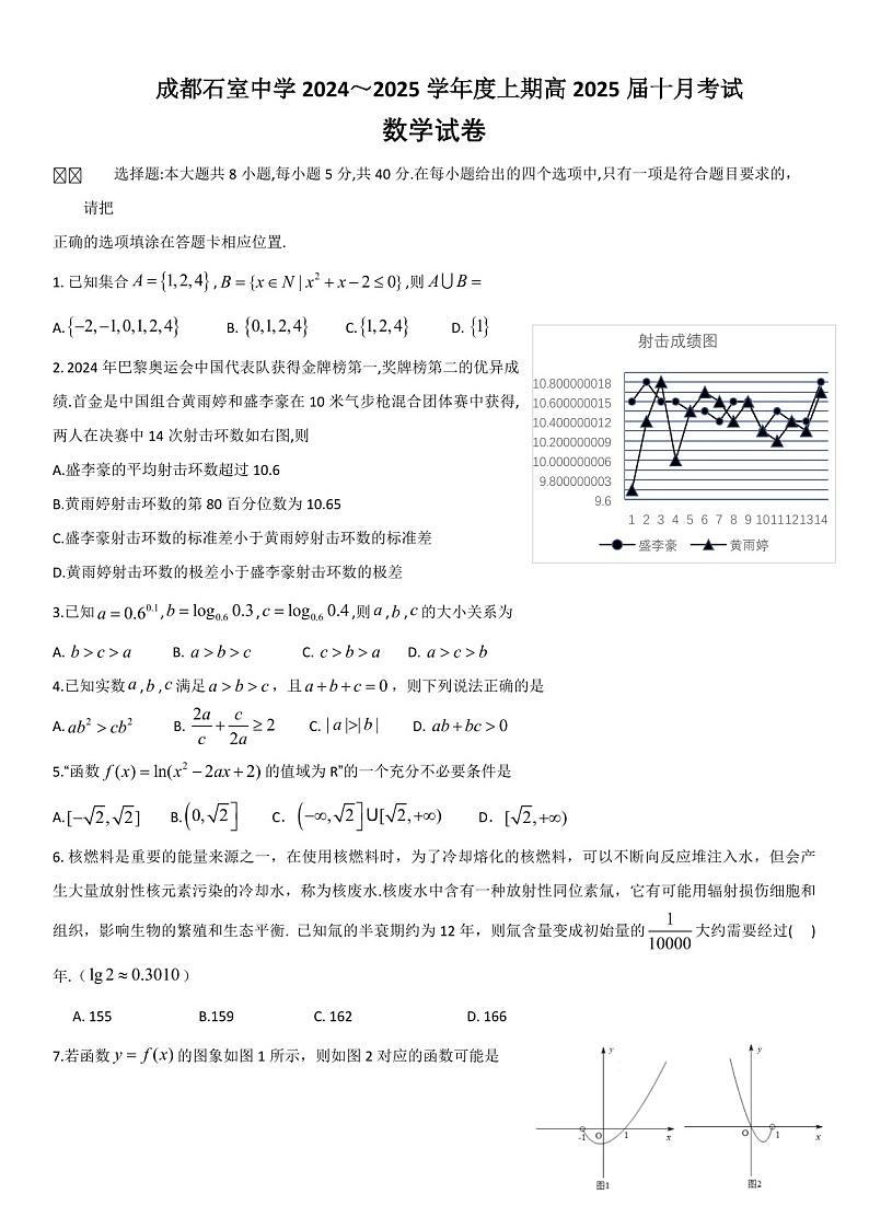 2025届四川省成都石室中学高三下学期10月考-数学试题（含答案）第1页