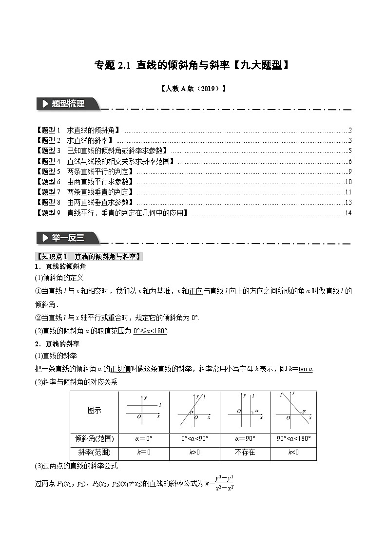 人教A版高中数学高二上册选择性必修第一册同步考点讲与练专题2.1 直线的倾斜角与斜率+随堂检测（解析版）第1页