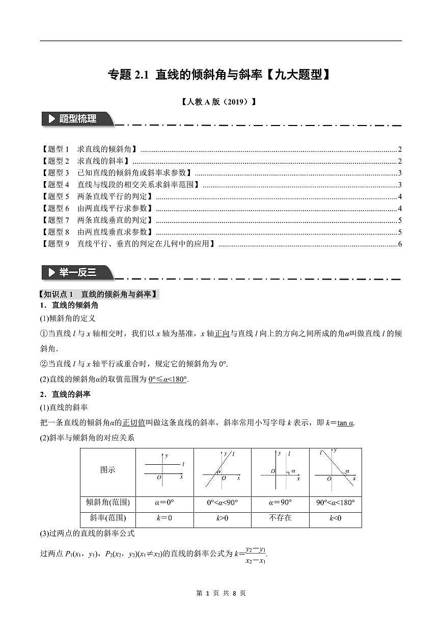 人教A版高中数学高二上册选择性必修第一册同步考点讲与练专题2.1 直线的倾斜角与斜率+随堂检测（原卷版）第1页