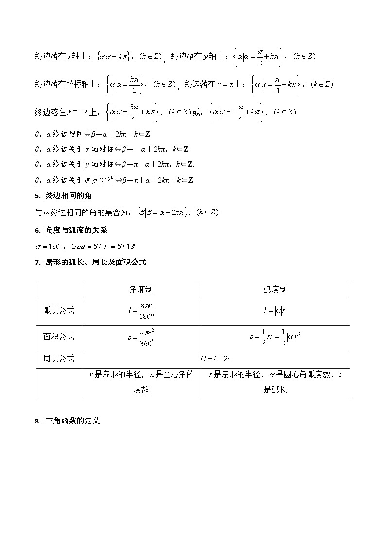 第01讲 任意角和弧度制、三角函数的概念与诱导公式（教师版）第2页