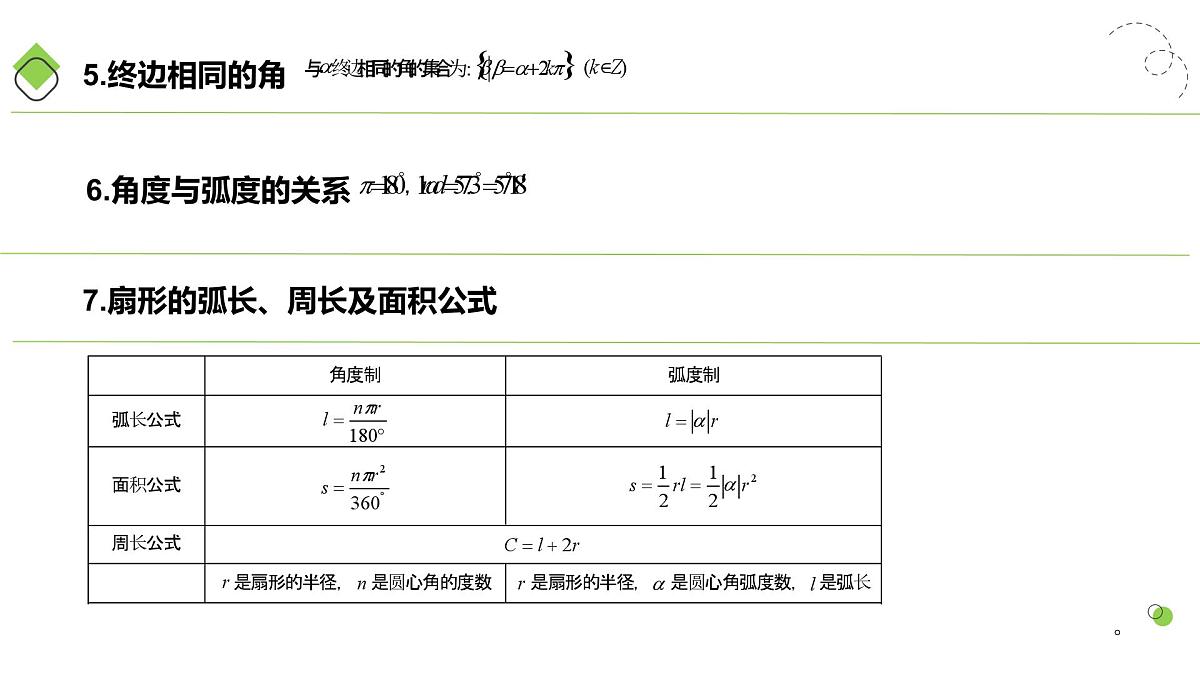 第01讲 任意角和弧度制、三角函数的概念与诱导公式（教师版）第7页