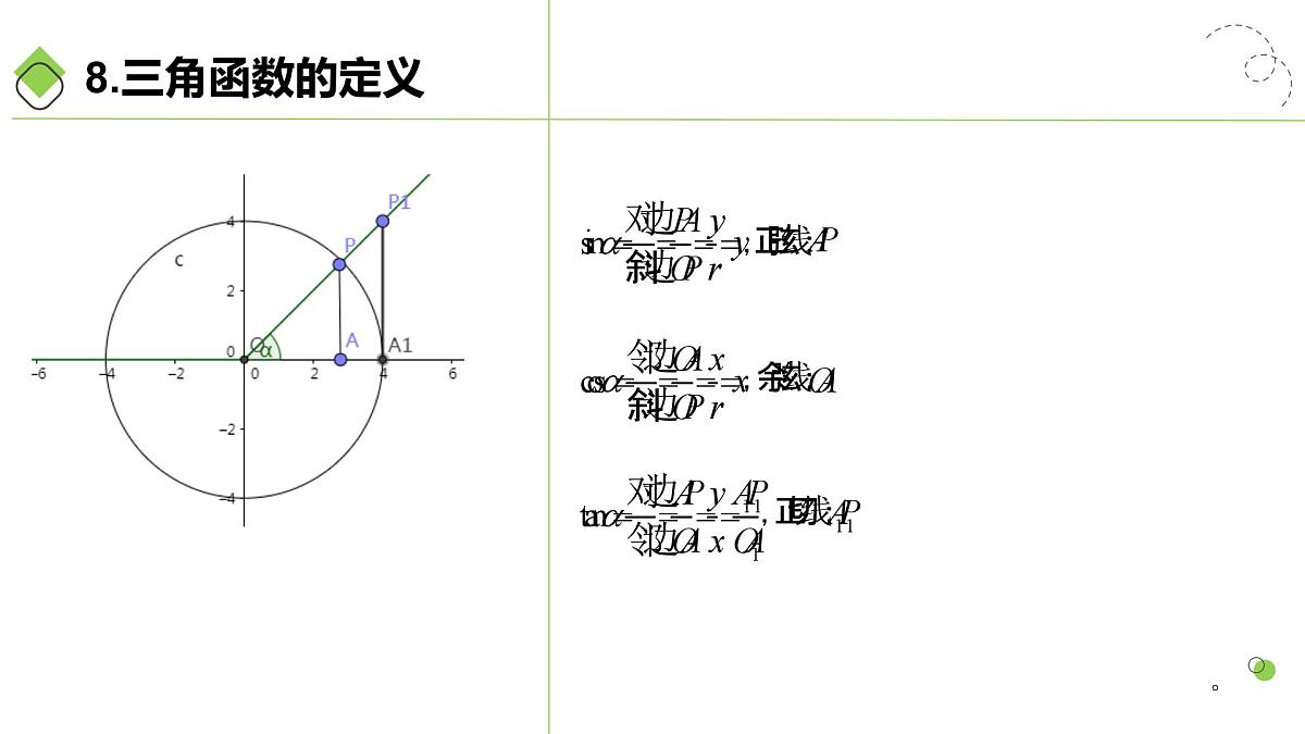 第01讲 任意角和弧度制、三角函数的概念与诱导公式（教师版）第8页