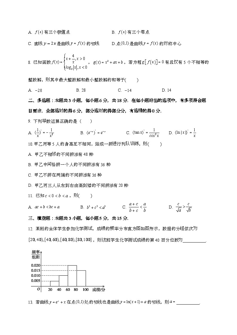 2024_2025学年陕西省西安市高三上学期10月月考数学试卷[附解析]第2页