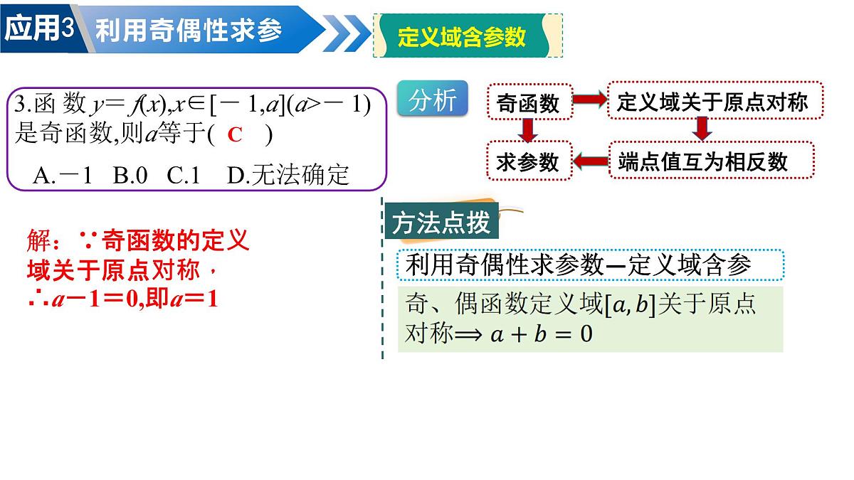 2.4.1函数的奇偶性（第2课时）（教学课件）-2025-2026学年高中数学必修第一册（北师大版2019）第7页