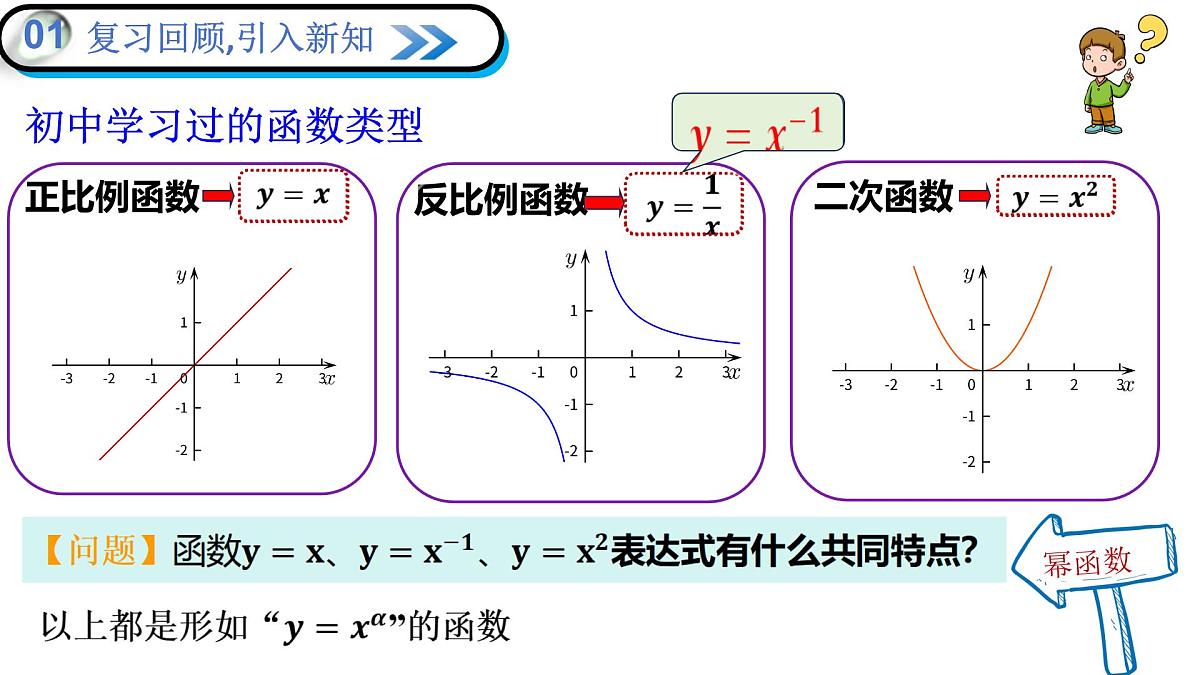 2.4.2简单幂函数的图象和性质（教学课件）-2025-2026学年高中数学必修第一册（北师大版2019）第3页