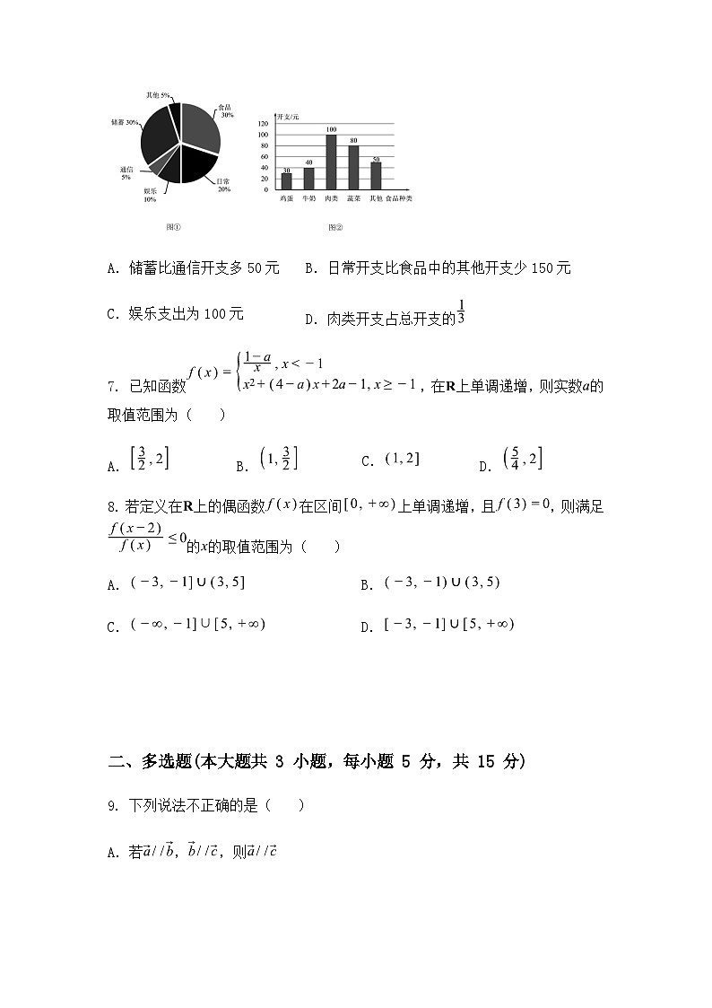 辽宁省凌源市2024-2025学年高一下学期春季教育局抽测考试数学试卷（含答案解析）第2页