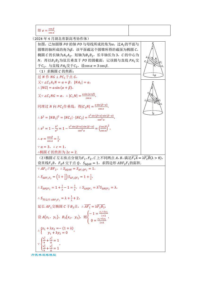 高考数学圆锥曲线部分结论总结汇编(42页完整版)第3页