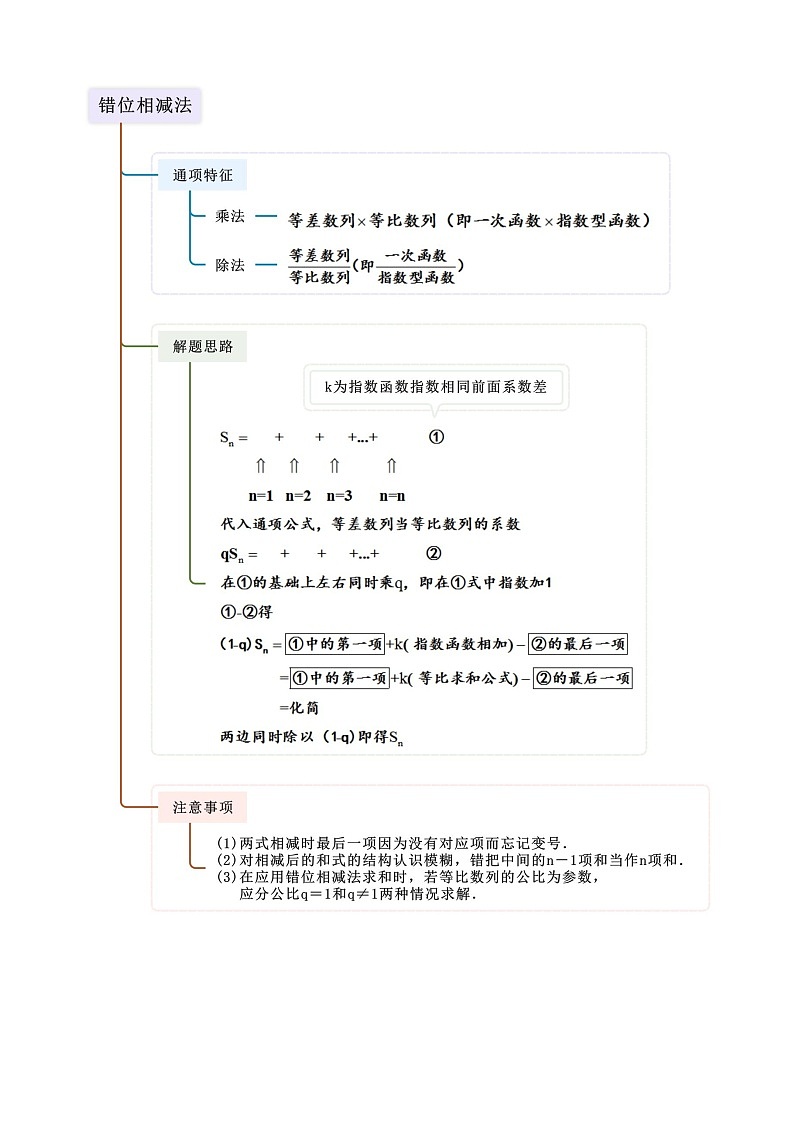 2026《高考数学一轮复习》练习7求和常用方法第3页