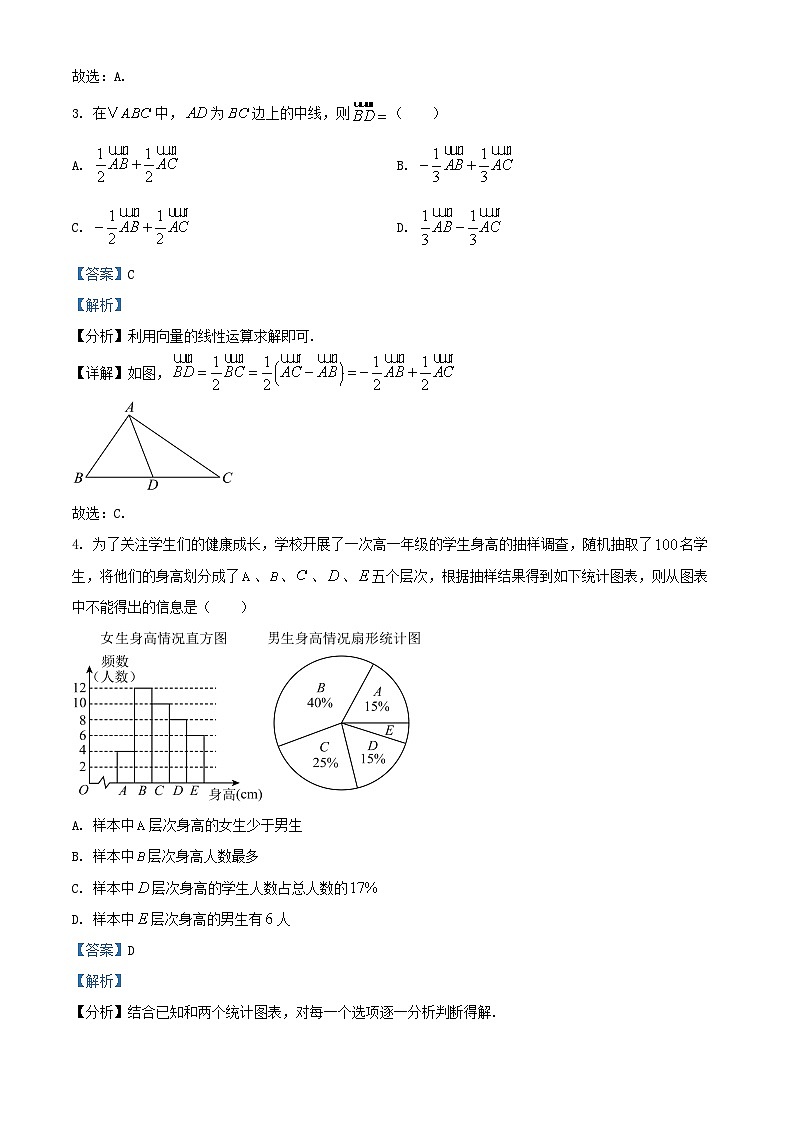 辽宁省葫芦岛市2024_2025学年高一数学上学期1月期末考试试卷含解析第2页