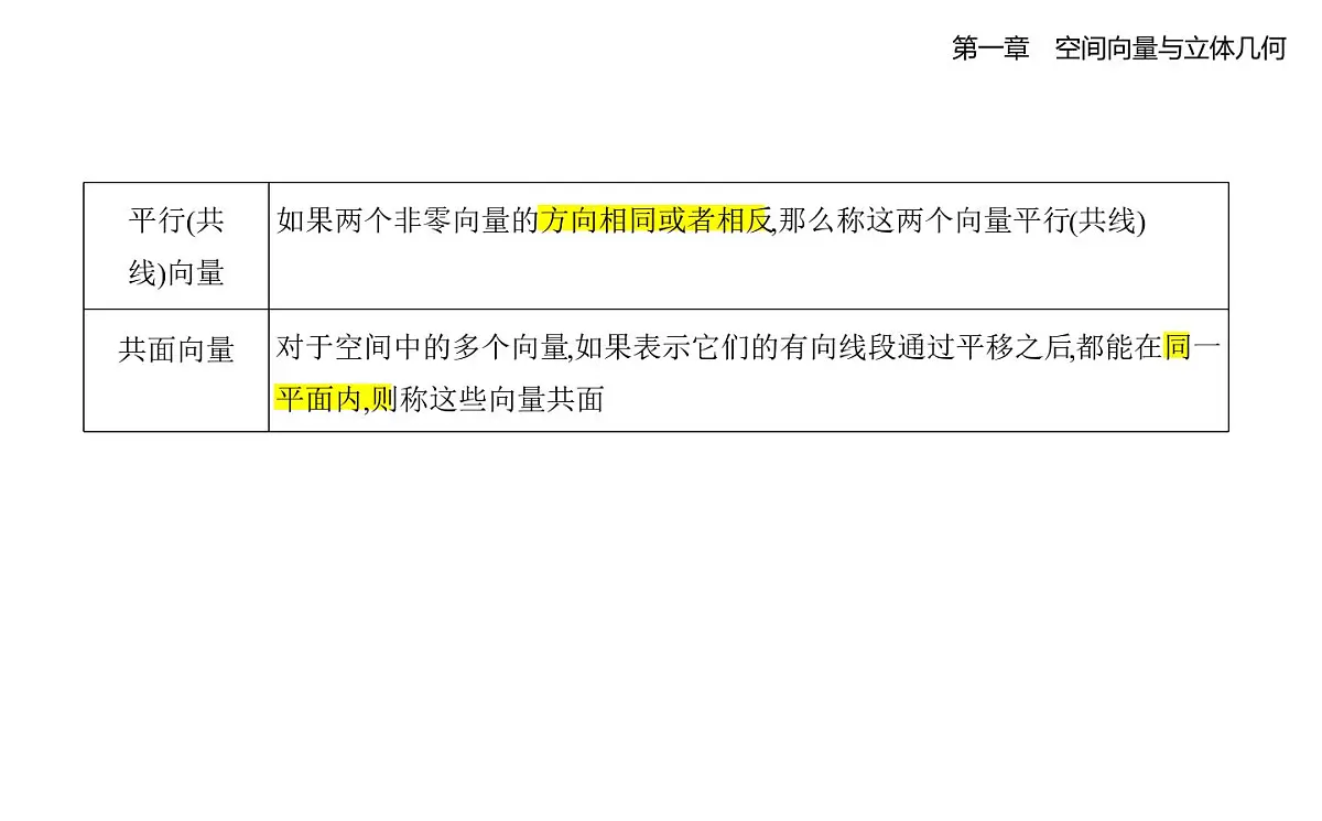 1.1.1 空间向量及其运算知识点串讲课件-人教 B版高二上册数学（选必一）第2页