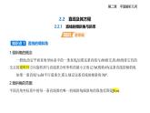 2.2.1  直线的倾斜角与斜率知识点串讲课件+分层训练（-人教 B版高二上册数学（选必一）