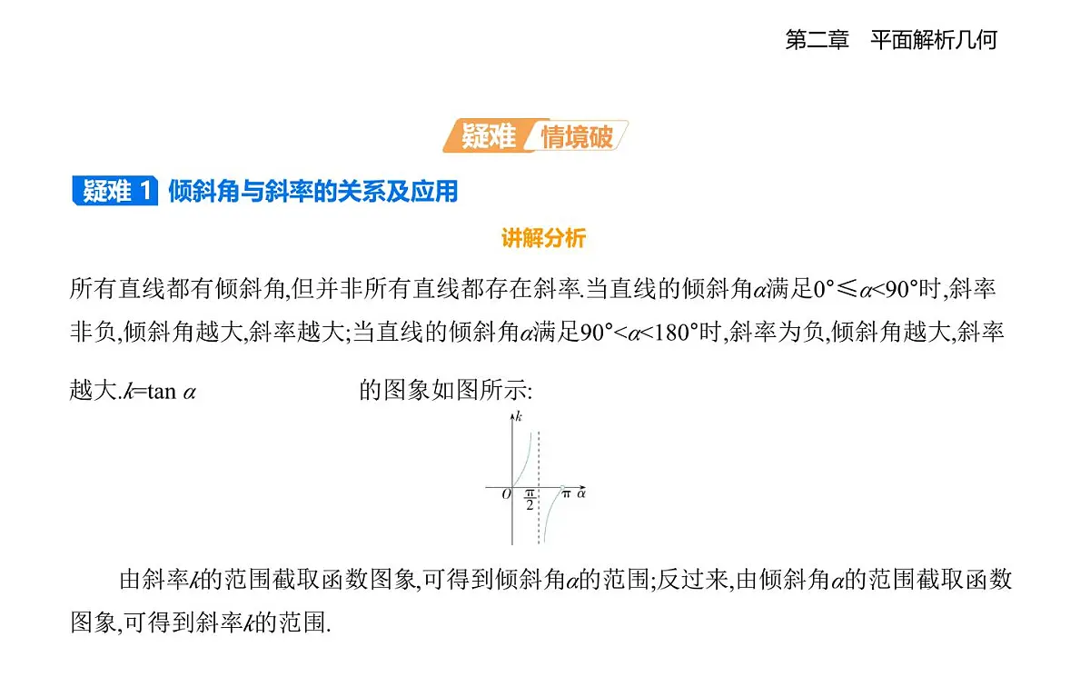 2.2.1 直线的倾斜角与斜率知识点串讲课件-人教 B版高二上册数学（选必一）第5页