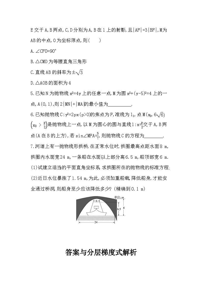 第二章 专题强化练8 抛物线的综合问题（含答案解析）-人教 B版高二上册数学（选必一）第2页