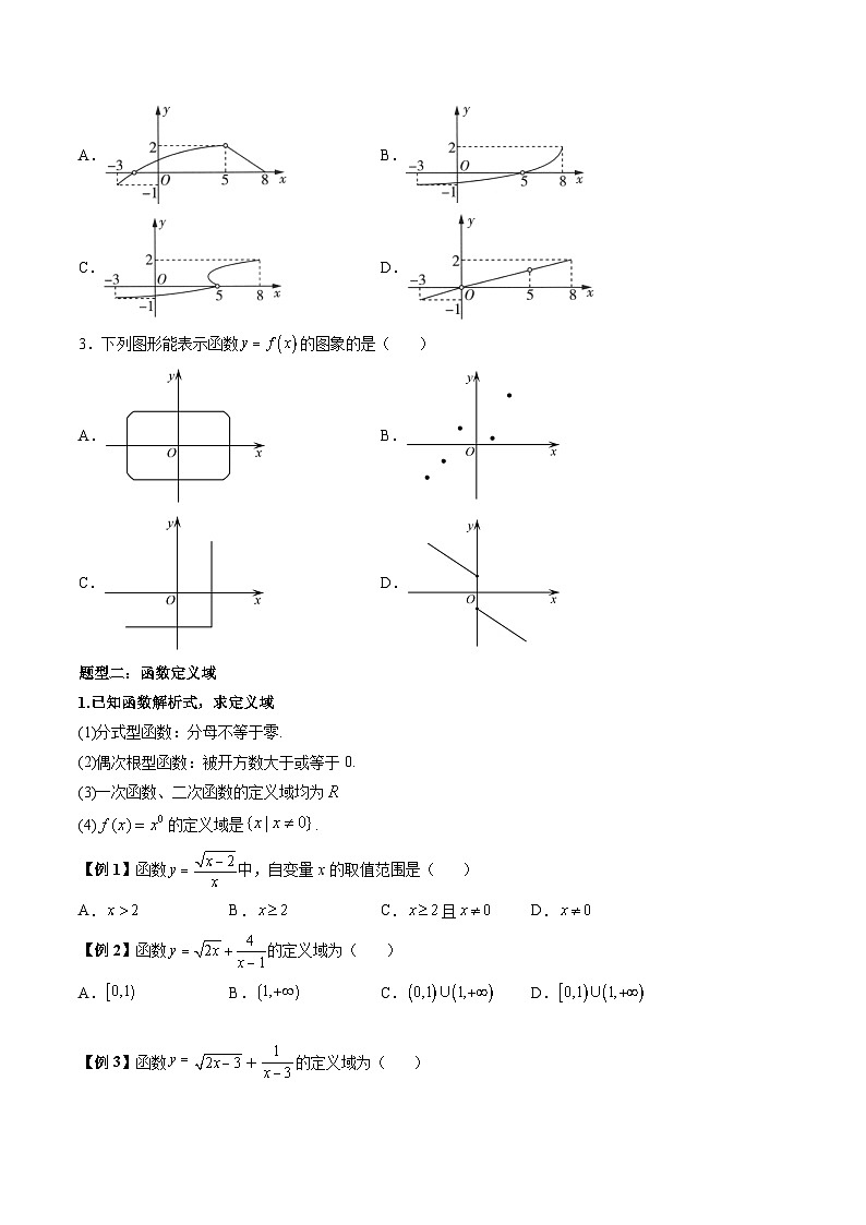 人教A版必修第一册高一数学上册同步讲与练第11讲 函数的概念与表示（原卷版）第3页