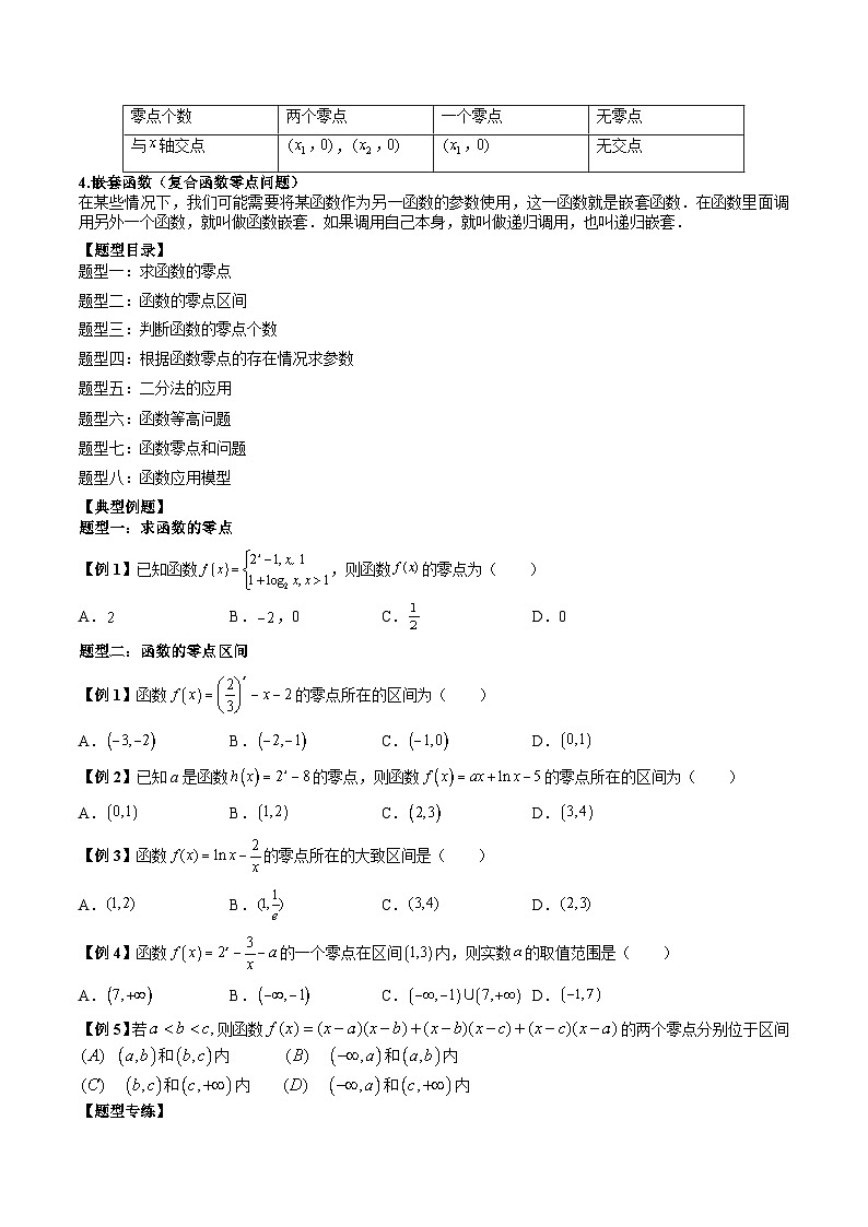 人教A版必修第一册高一数学上册同步讲与练第22讲 函数与方程8大题型总结（原卷版）第2页