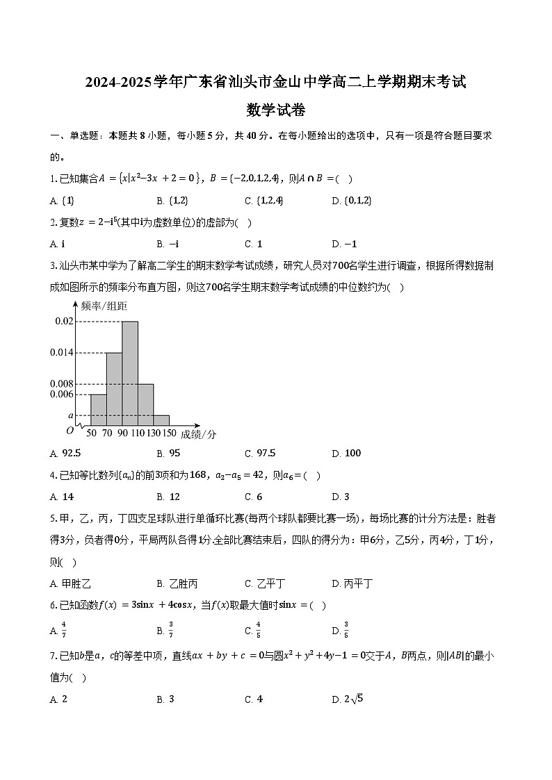 2024-2025学年广东省汕头市金山中学高二上学期期末考试数学试卷（含答案）第1页