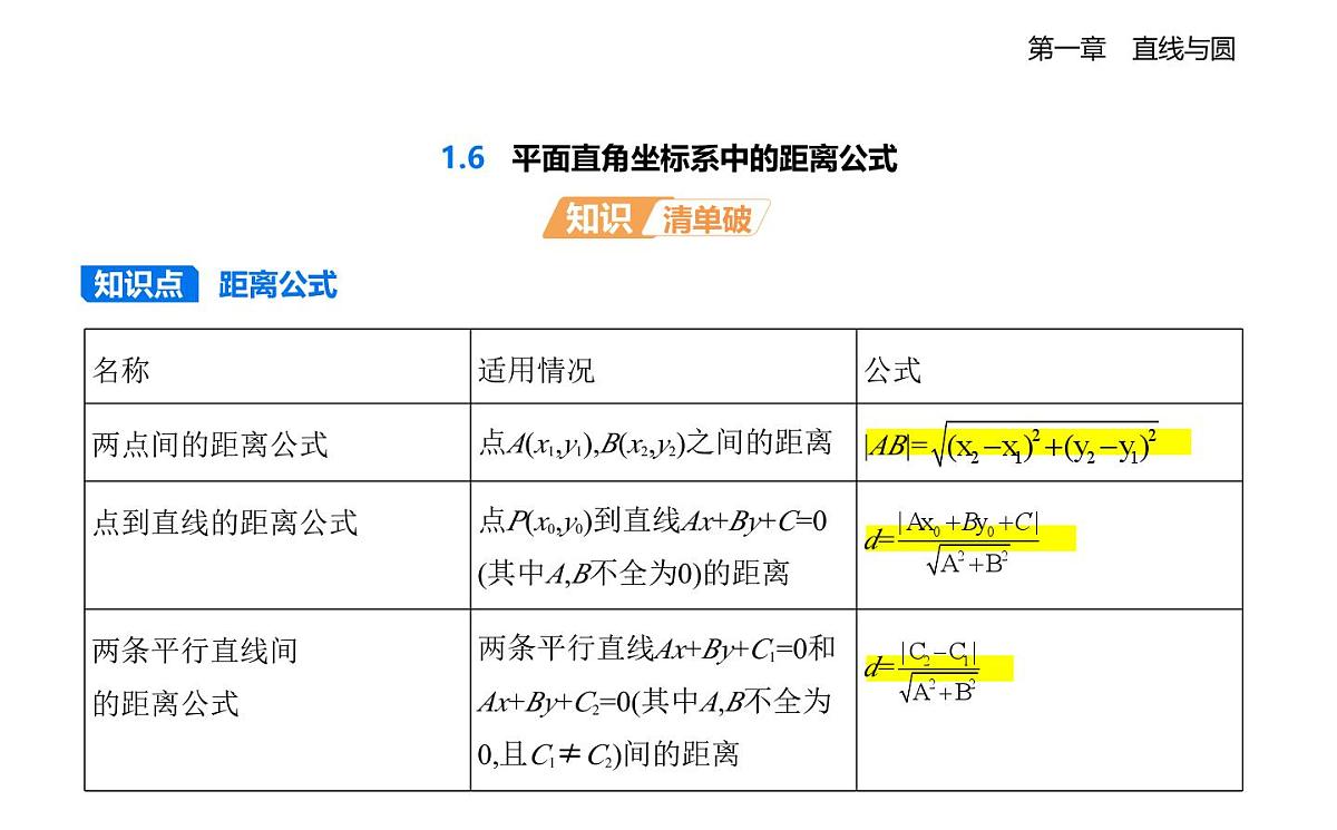 1.6平面直角坐标系中的距离公式知识点串讲课件-北师大版（2019）高二上册（选必一）第1页