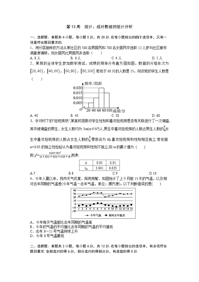 2026年高考数学一轮复习周测卷及答案解析：第13周  统计、成对数据的统计分析第1页