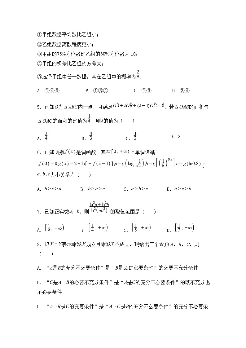 辽宁省大连市第二十四中学2024-2025学年高一上学期期末考试数学试卷第2页
