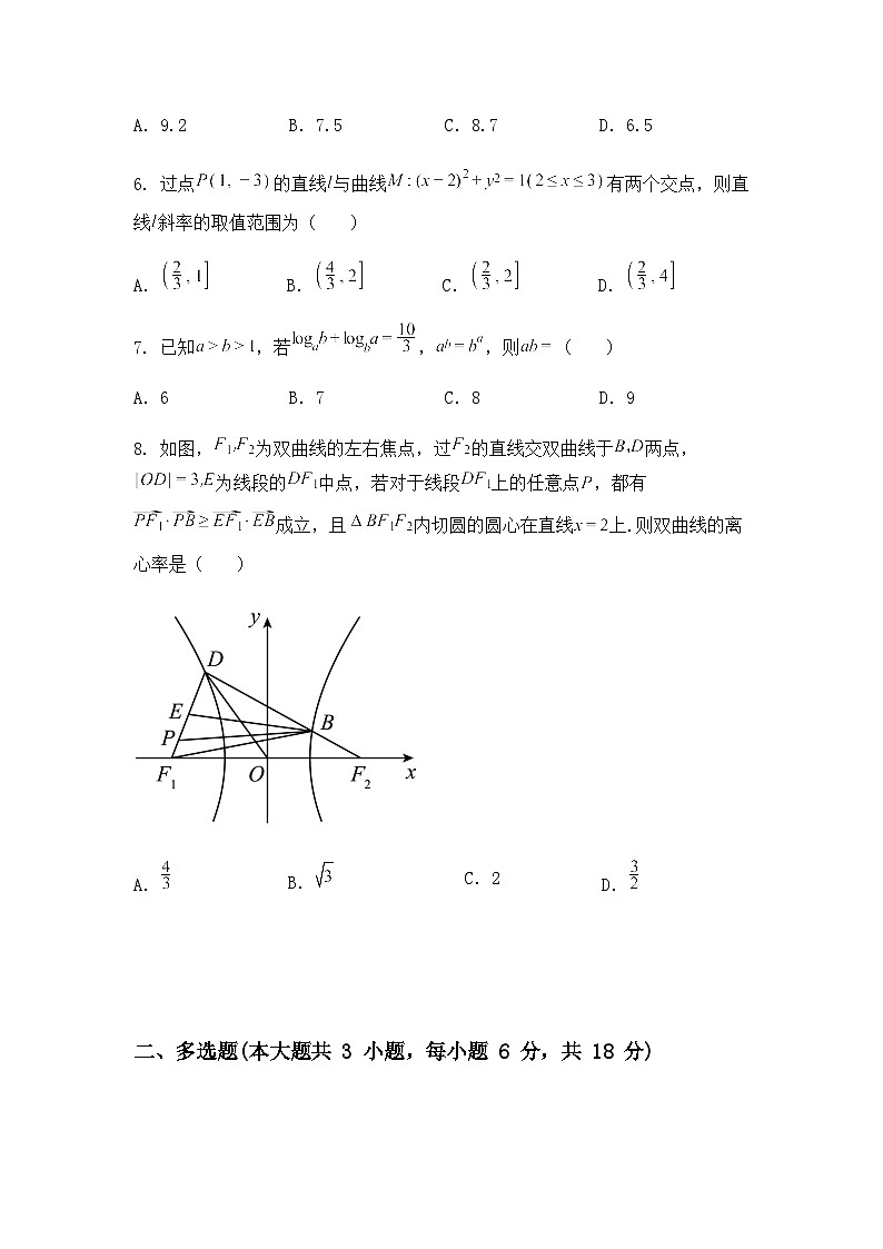 2025届安徽省阜阳第一中学高考第六次模拟数学试题第2页
