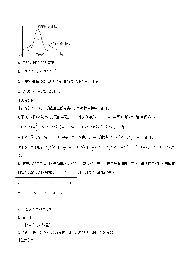 湖北省沙市中学2026届高三上学期8月月考数学试卷（Word版附解析）第2页