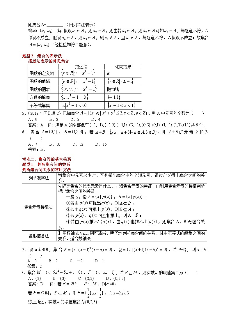 人教版高中数学必修Ⅰ《集合》学案（有答案）第3页