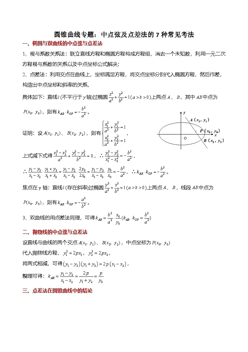 人教A版选择性必修一高二数学上册期末复习 圆锥曲线专题：中点弦及点差法的7种常见考法（解析版）第1页