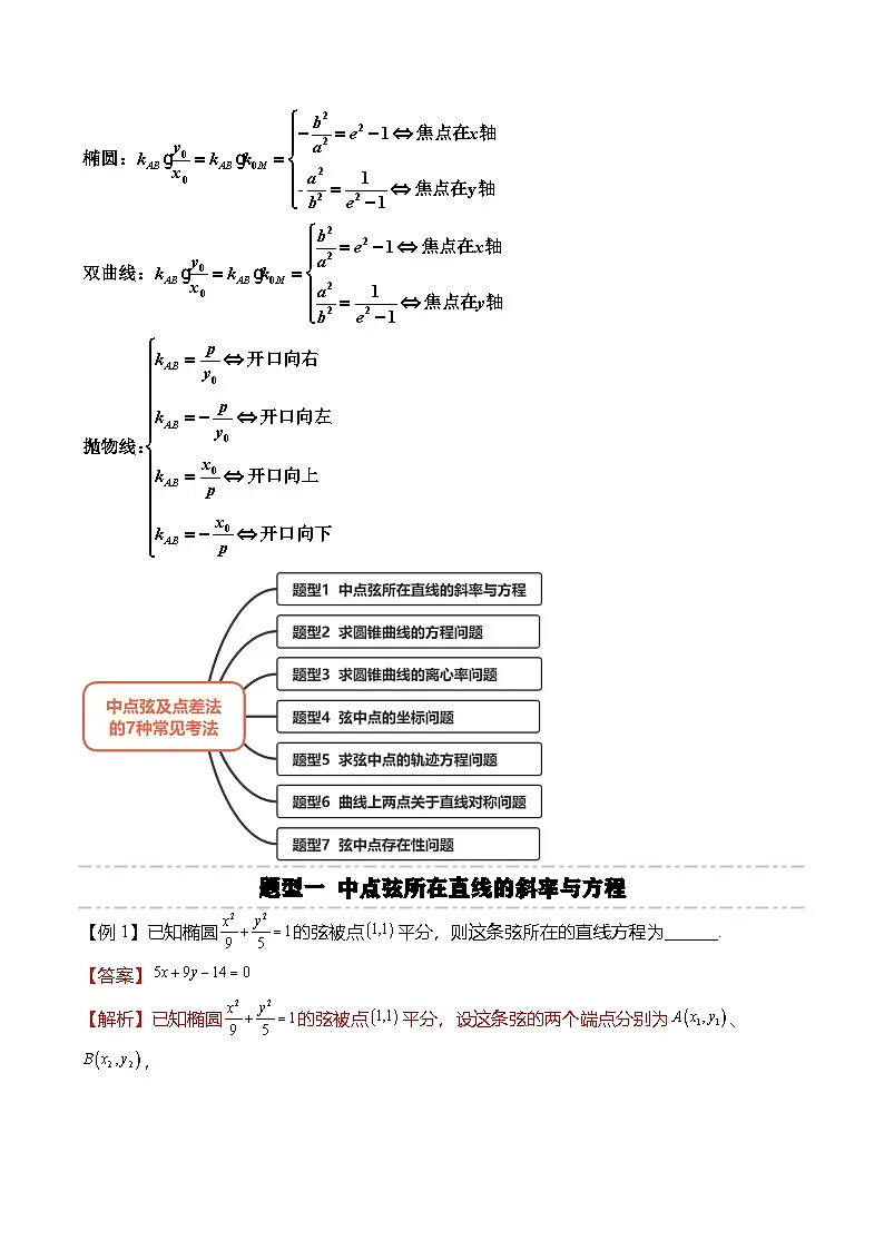 人教A版选择性必修一高二数学上册期末复习 圆锥曲线专题：中点弦及点差法的7种常见考法（解析版）第2页