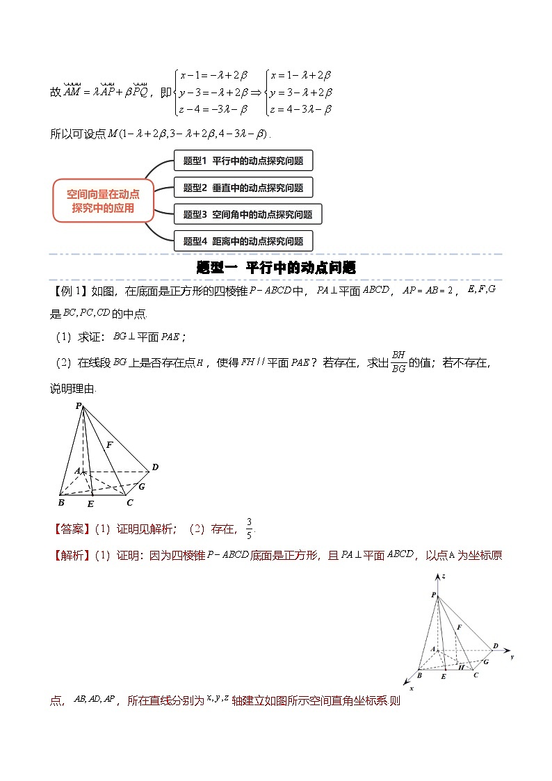 人教A版选择性必修一高二数学上册期末复习  空间向量专题：空间向量在动点探究中的应用（解析版）第2页