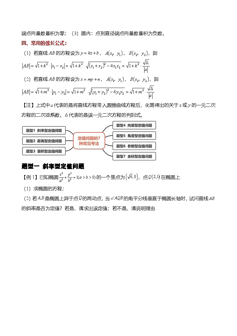 人教A版选择性必修一高二数学上册期末复习  圆锥曲线专题：定值问题的7种常见考法（原卷版）第2页