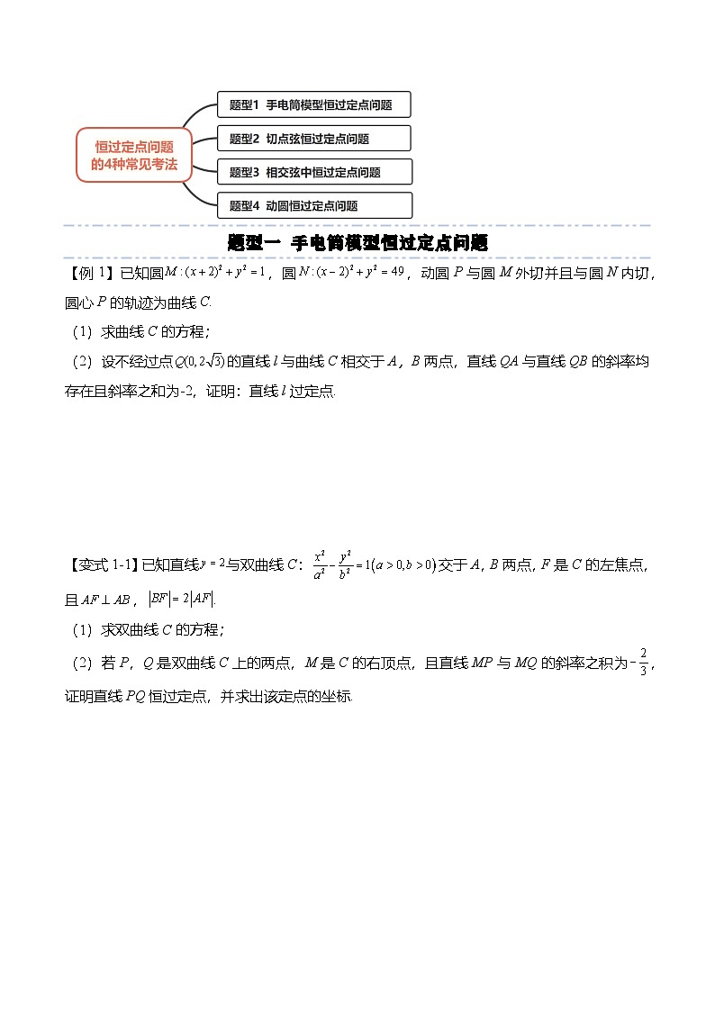 人教A版选择性必修一高二数学上册期末复习  圆锥曲线专题：恒过定点问题的4种常见考法（原卷版）第3页