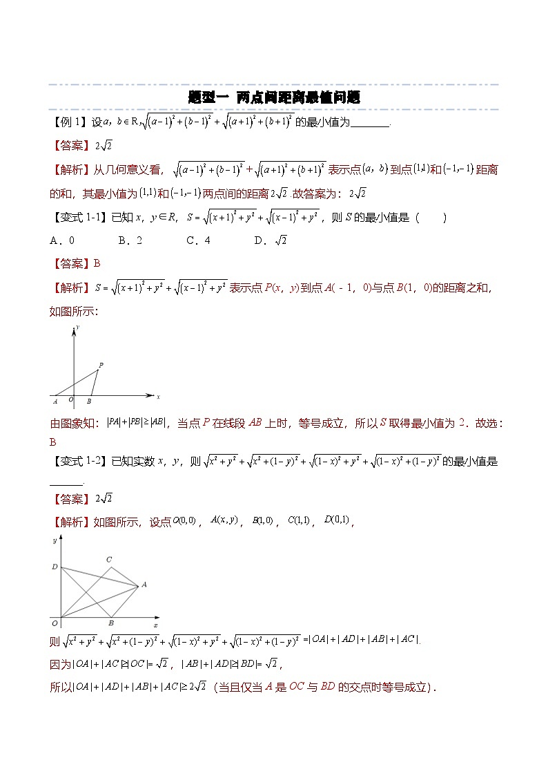 人教A版选择性必修一高二数学上册期末复习  直线专题：与直线有关的最值问题（解析版）第2页